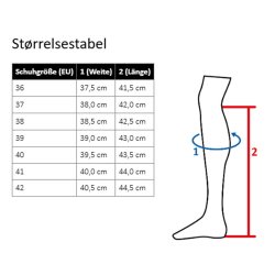 Ridestvle Vinter Glasgow