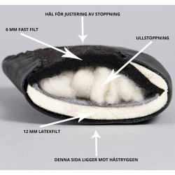 TEKNA S-line dressursadel 15,5"