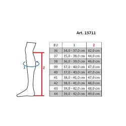 Oxford Normal/Normal