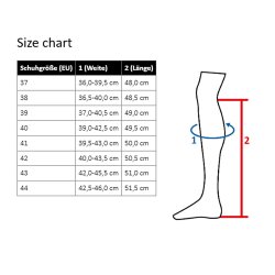 Ridestvle Titanium Hj bred