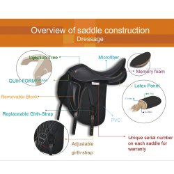 Tekna Tekna - A-Line dressursadel