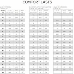 Cavallo CAVALInsignis Standard p ml