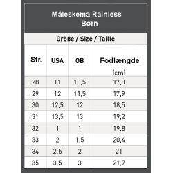 Elt Rainless stvler LUCKY HEART